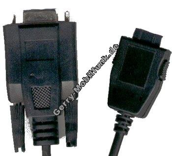 Datenkabel fr Panasonic GD90 GD70 GD50 GD30 serieller Anschlu